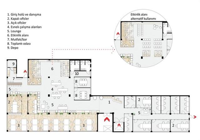 辦公空間:開放式的伊斯坦布爾聯合辦公室設計
